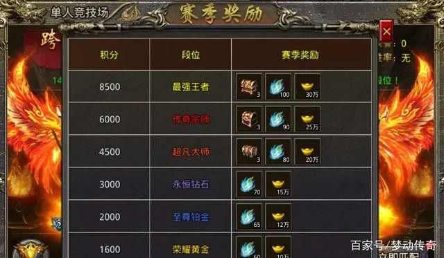 刚开精品版本传奇网站之传奇私服天下第一哪里申请